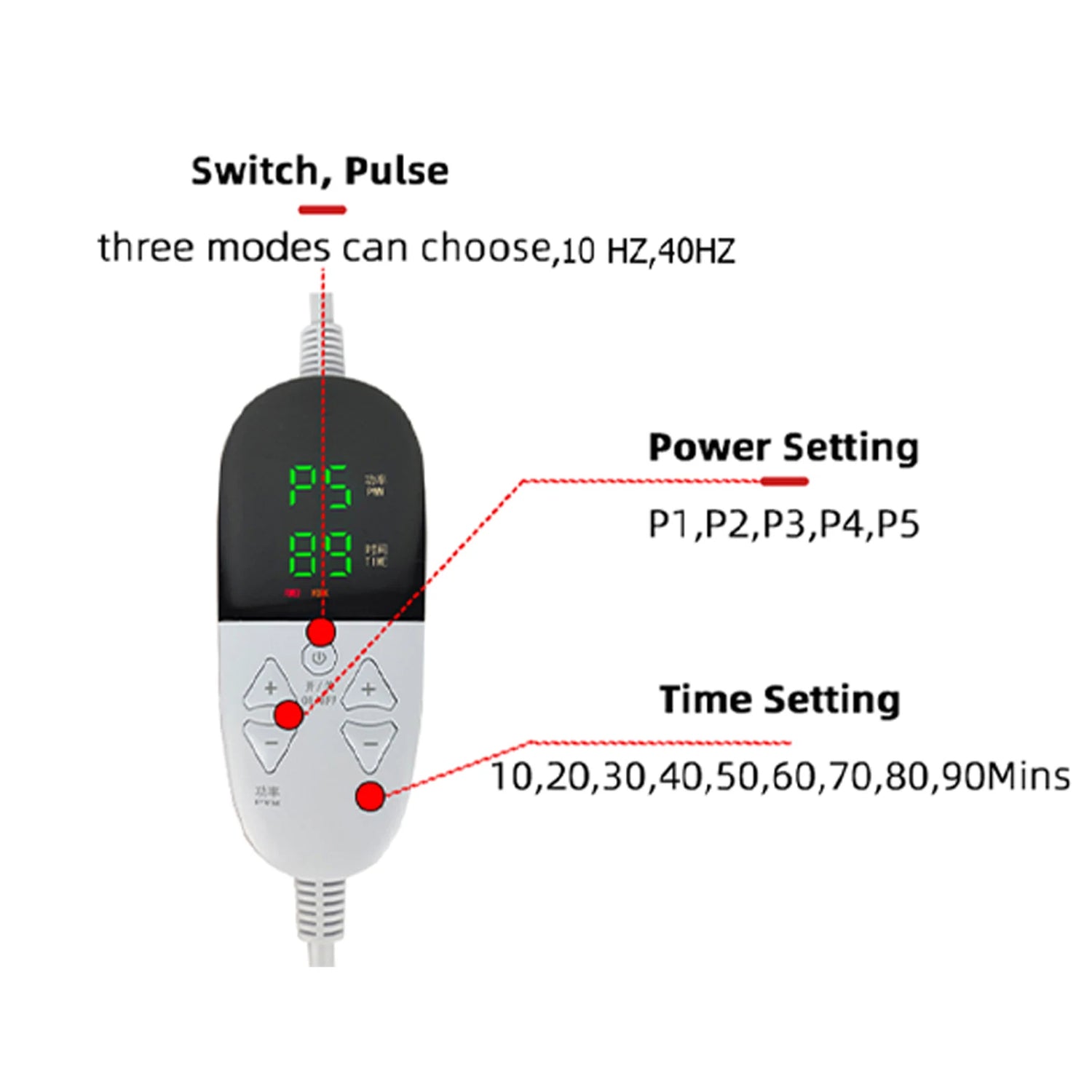 Red & Infrared Therapy Belt – Wearable Heating Pad for Face, Body, Shoulder, Joint & Muscle Relief | LED Beauty Device - squatshark