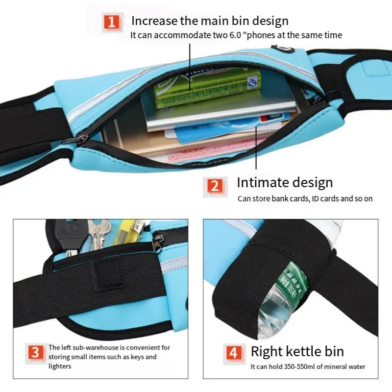 Running Waist Bag – Sports Fanny Pack for Men & Women