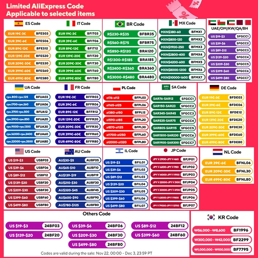 Lumbar Support Belt with Compression Straps – Breathable Mesh Back Brace for Men & Women | Waist & Spine Protection - squatshark