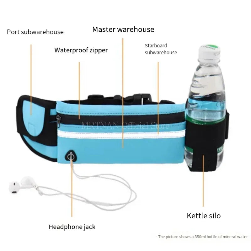 Running Waist Bag – Sports Fanny Pack for Men & Women