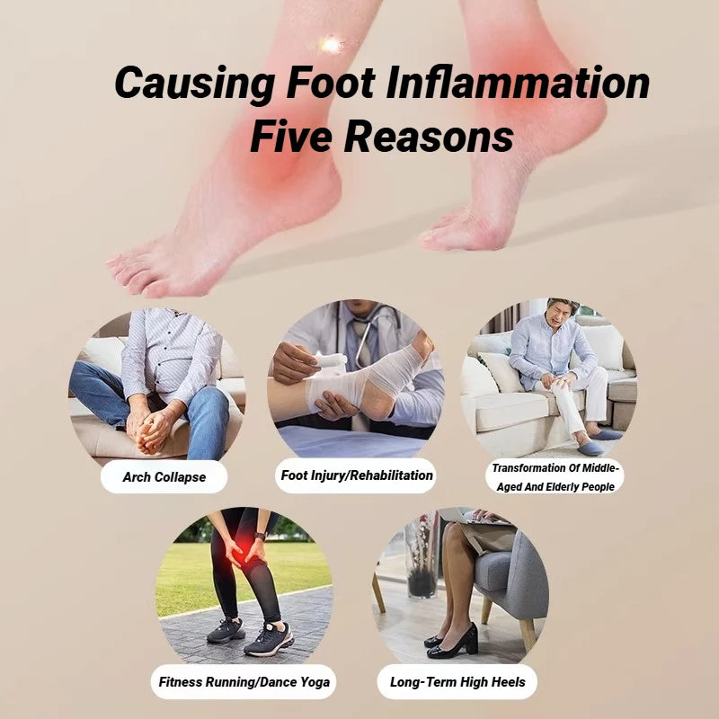 Foot Roller Massager – Plantar Fascia & Deep Muscle Relief